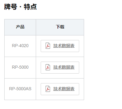 大金ETFE简介2.png